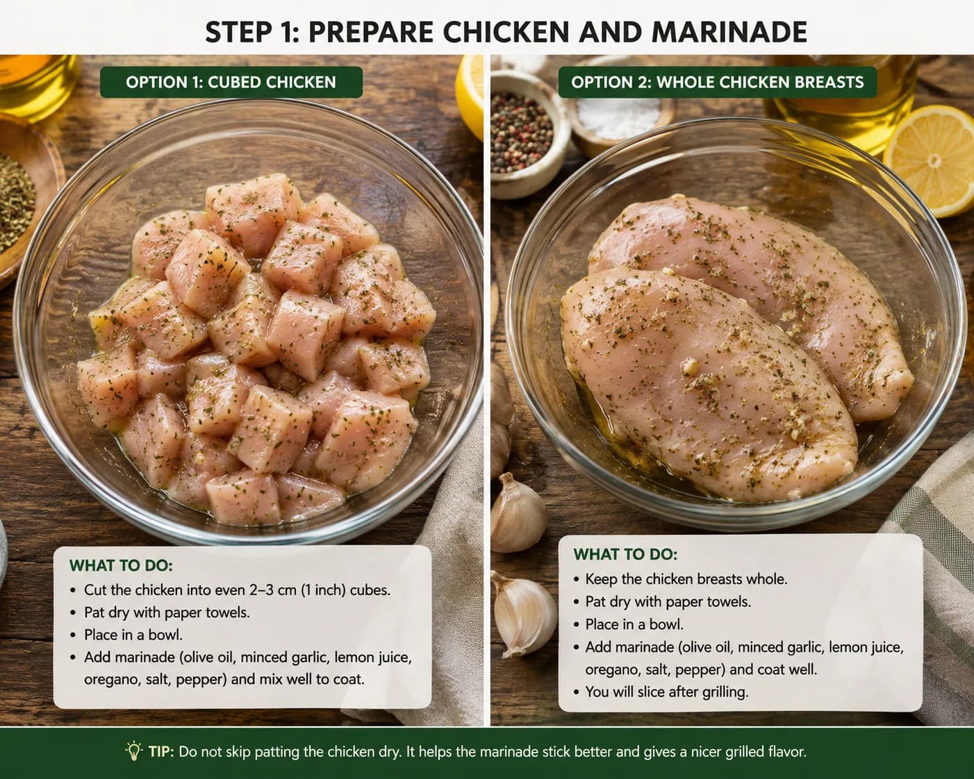 Marinated chicken breasts resting in a dish before grilling.